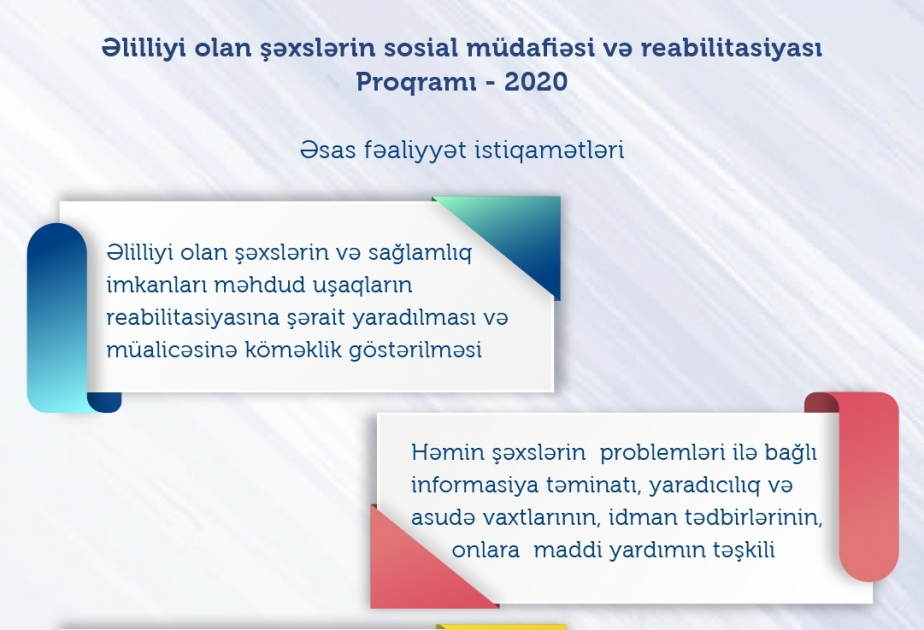 Əlilliyi olan şəxslərlə əlaqədar 2020-ci il üçün Proqramda ən mühüm məqamlar əksini tapıb