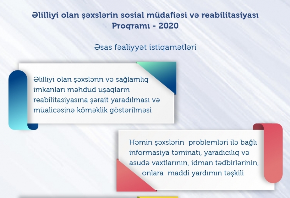В Программе по реабилитации и социальной защите на 2020 год отражены наиболее важные моменты