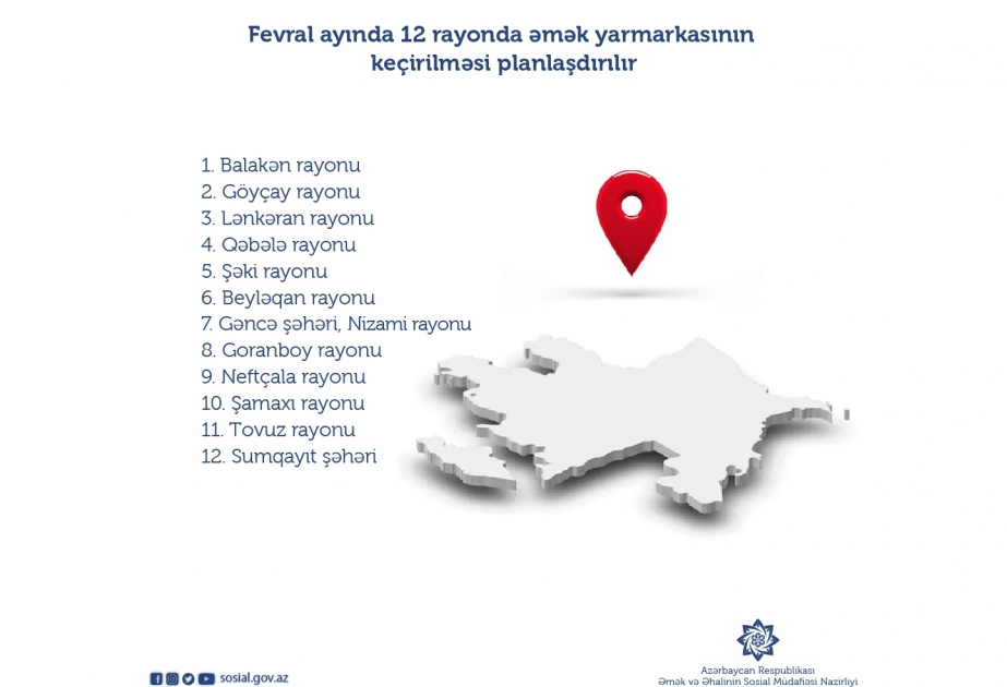 Bu ay 12 rayonda əmək yarmarkasının keçirilməsi nəzərdə tutulur