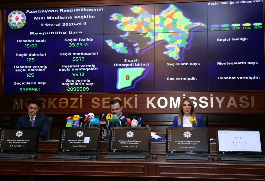 По информации на 15.00 избирательная активность составила 39,23 процента