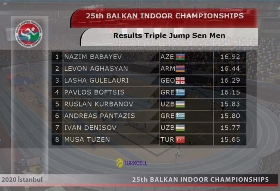 Nazim Babayev Balkan çempionatının qalibi olub