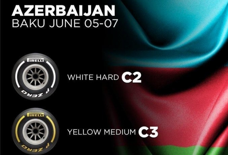 Pirelli revela compuestas para el Gran Premio de Fórmula 1 de Azerbaiyán de 2020
