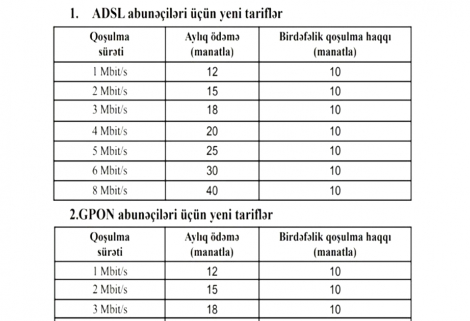 Naxçıvanda internet qiymətləri endirilib