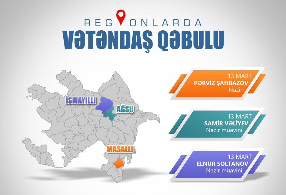 Energetika Nazirliyinin rəhbərliyi Masallı, Ağsu və İsmayıllıda vətəndaşları qəbul edəcək