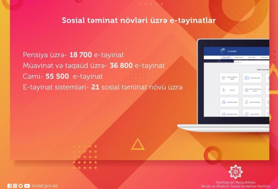 55,5 min şəxsə e-qaydada pensiya, müavinət və təqaüd təyinatı aparılıb