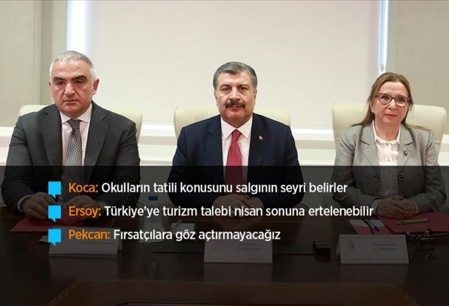 حكومة تركيا تتخذ قرارات مهمة بصدد فيروس كارونا