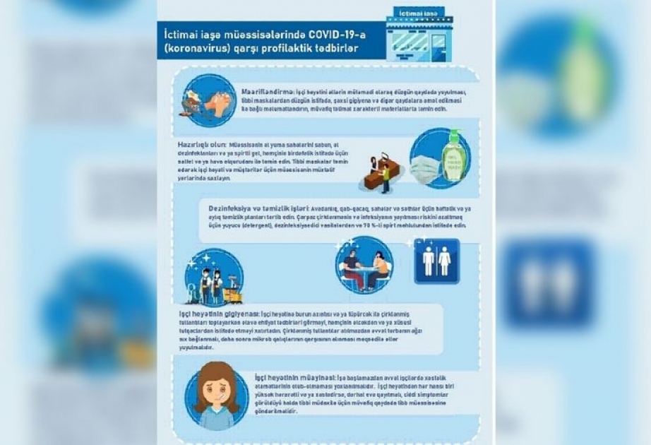 AQTA ictimai iaşə müəssisələrində COVID-19-un profilaktikasına dair metodiki göstərişlər hazırlayıb