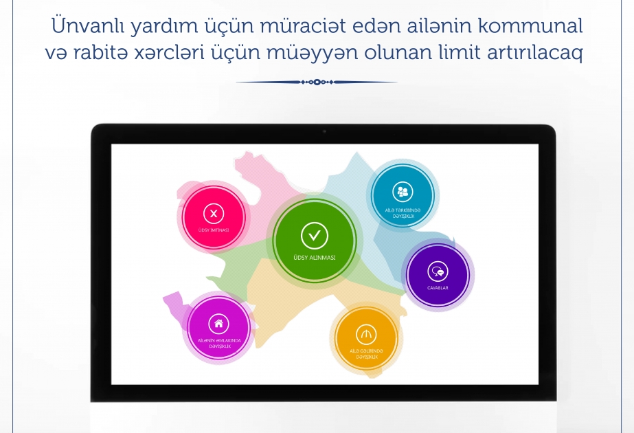 Ünvanlı yardım üçün müraciət edən ailənin kommunal və rabitə xərcləri üçün müəyyən olunan limit artırılacaq