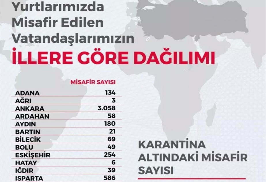 Türkiyədə 11 min 269 nəfər karantinə alınıb