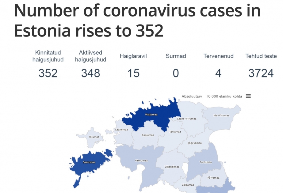 Estoniyada koronavirusa yoluxanların sayı artır