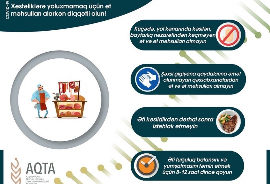 Koronavirusdan qorunmaq üçün ət və ət məhsullarının alışı zamanı diqqət yetirilməsi vacib olan məqamlar
