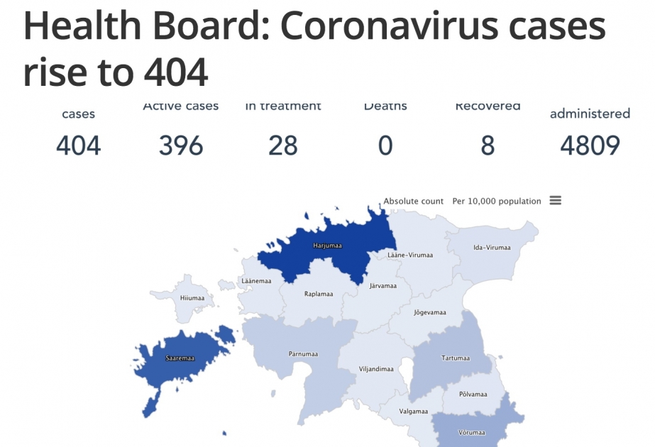 Estoniyada koronavirusa yoluxanların sayı 404 nəfərə çatıb