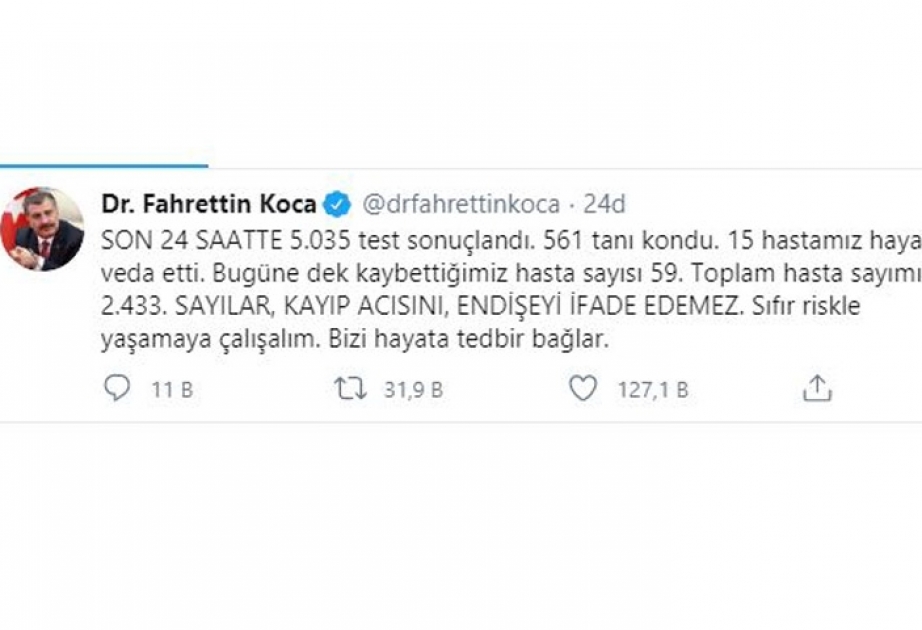 Səhiyyə naziri: Türkiyədə koronavirusdan daha 15 nəfər ölüb