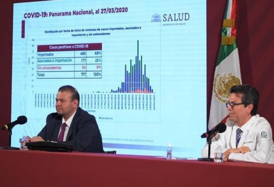 México llega a 717 casos de COVID-19 con 132 contagios nuevos