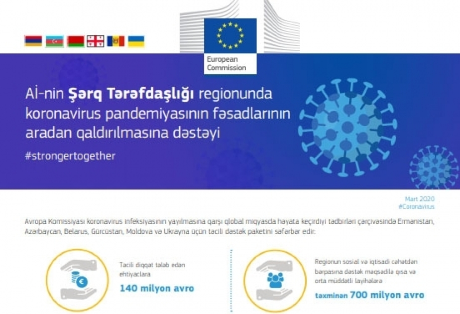 La Comisión Europea asigna 140 millones de euros a los países de la Asociación Oriental