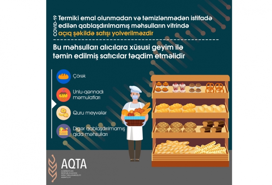 Termiki emal olunmadan və təmizlənmədən istifadə edilən qablaşdırılmamış məhsulların vitrində açıq şəkildə satışı yolverilməzdir