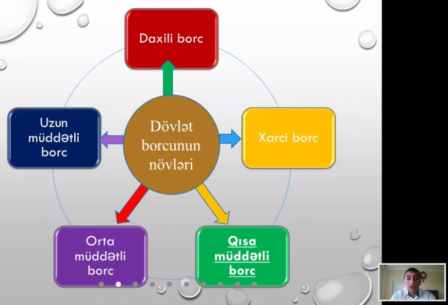 Mingəçevir Dövlət Universitetində Elm Gününə həsr edilmiş onlayn elmi konfrans keçirilib