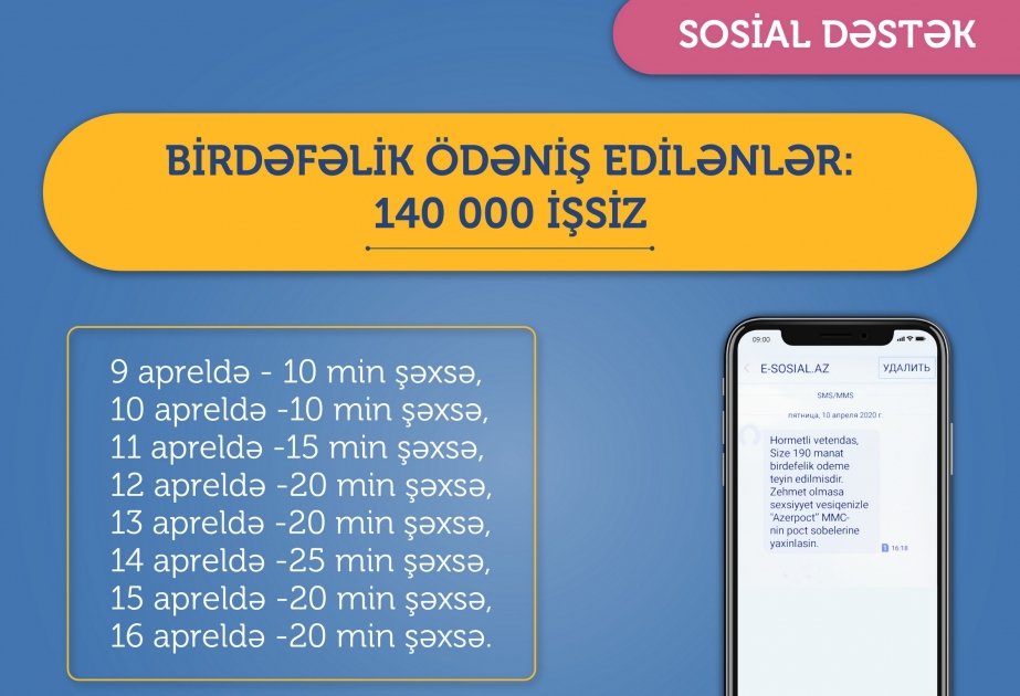 Daha 20 min şəxs üçün birdəfəlik ödəniş həyata keçirilib