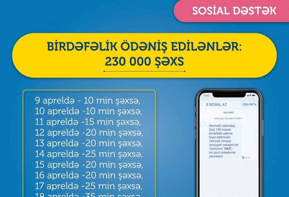 Daha 30 min şəxs üçün birdəfəlik ödəmə köçürülüb
