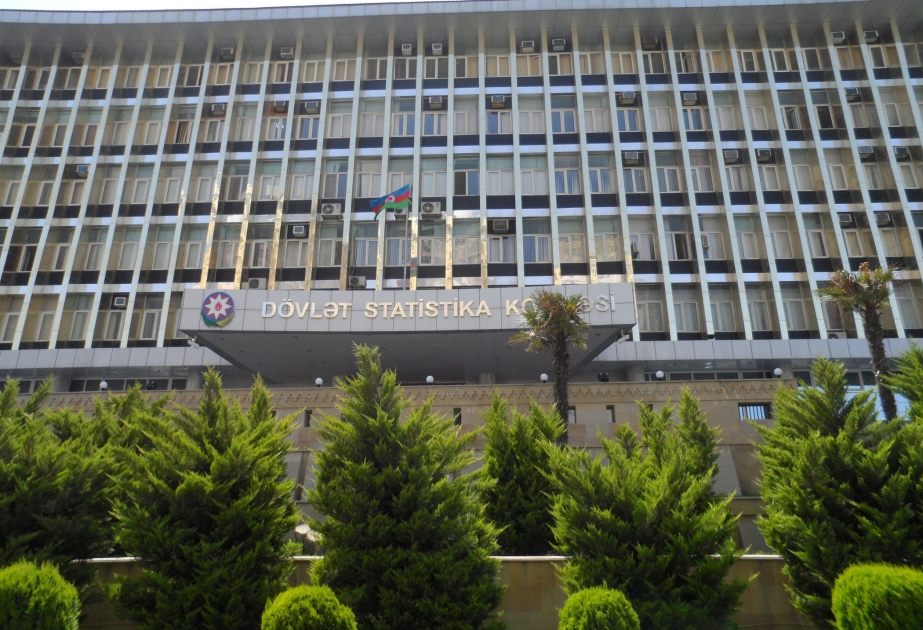 İqtisadi fəal əhalinin sayı 5,2 milyon nəfərə çatır