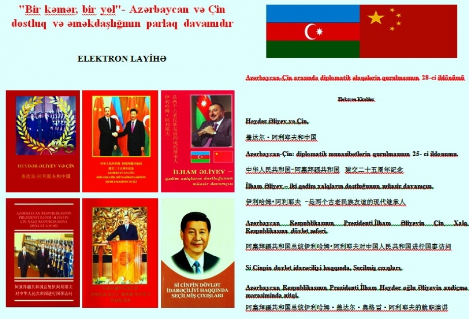 Dillər Universitetinin Konfutsi İnstitutunun elektron layihəsi