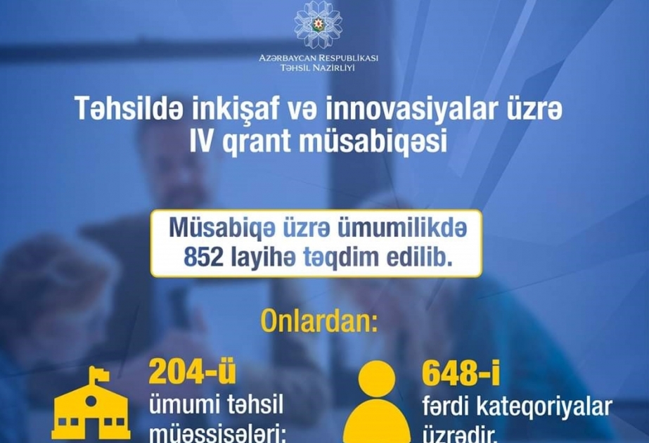 Təhsil Nazirliyi: IV qrant müsabiqəsinə 852 layihə qəbul edilib