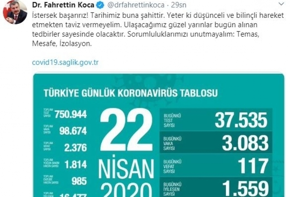 COVID-19 under control in Turkey: Health minister