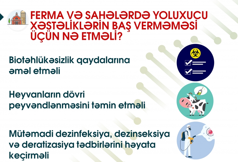 Ferma və sahələrdə biotəhlükəsizlik qaydalarına əməl olunması zəruridir