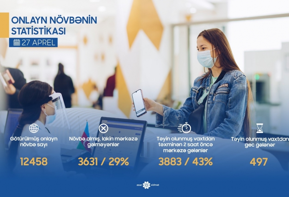 “ASAN xidmət” və “ASAN Kommunal” mərkəzlərinə müraciət edən vətəndaşların nəzərinə!