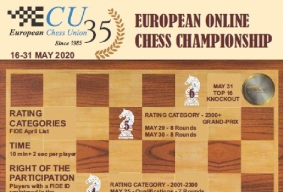 30 joueurs d'échecs azerbaïdjanais ont confirmé leur participation au Championnat d'Europe