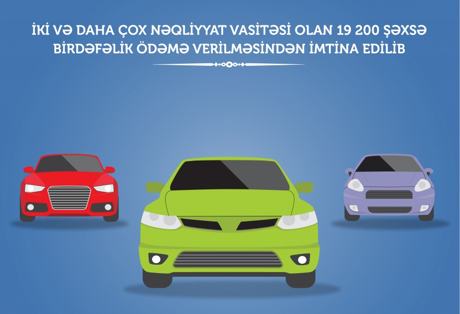 İki və daha çox avtomobili olan 19 min 200 nəfərə birdəfəlik ödəmə verilməsindən imtina edilib