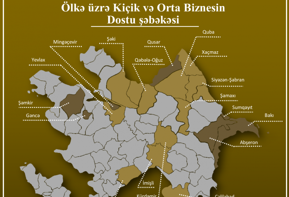 “KOB Dostu” ofisləri yenidən sahibkarların xidmətindədir
