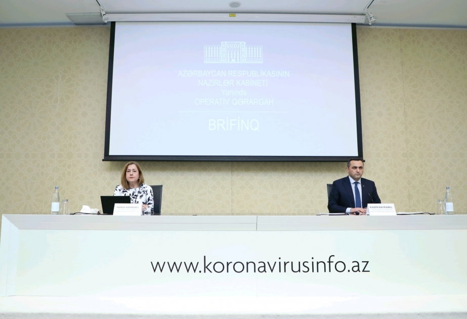 Azerbaiyán confirma 143 nuevos casos de COVID-19