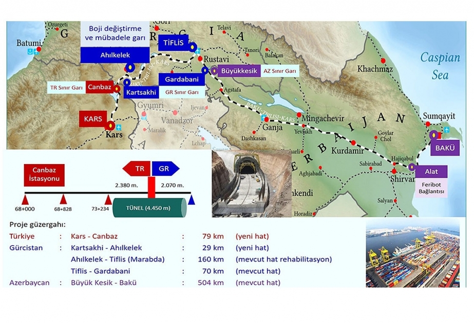 Bakı-Tbilisi-Qars dəmir yolu xətti ilə daşımalara tələbat sürətlə artır