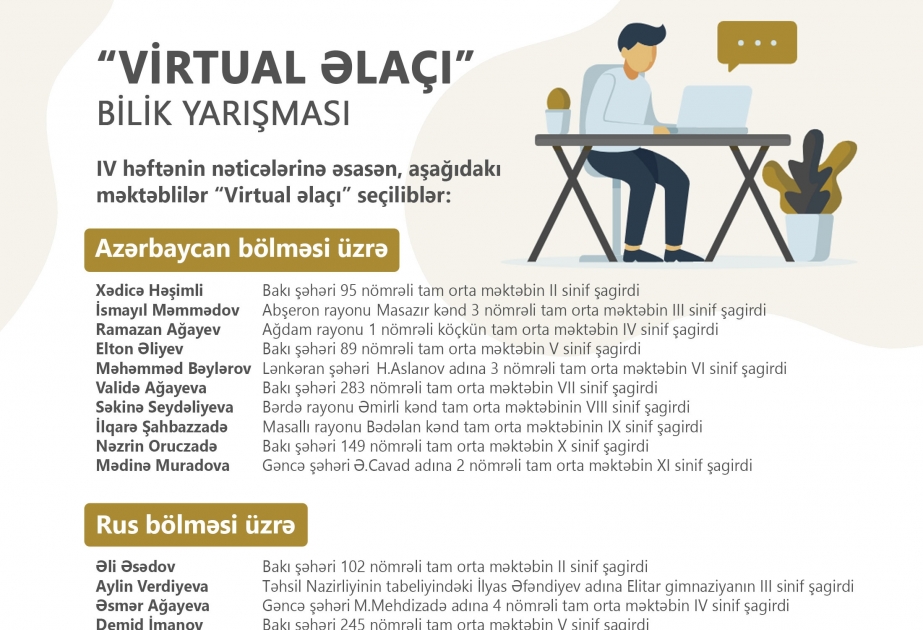 IV “Virtual əlaçı” bilik yarışmasının nəticələri açıqlanıb