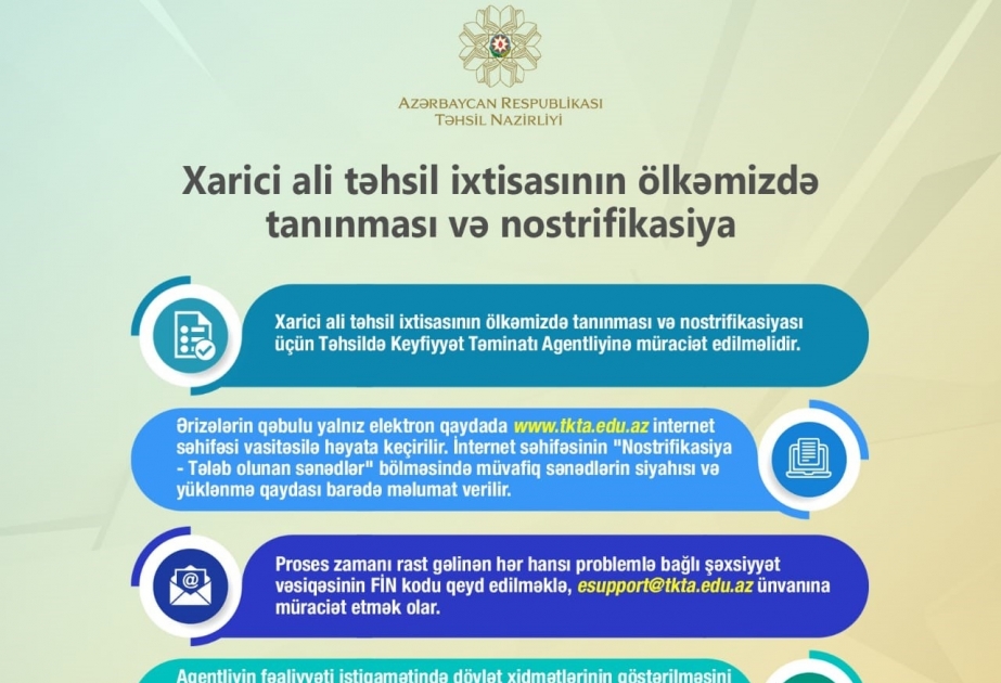 Xarici ali təhsil ixtisasının ölkəmizdə tanınması və nostrifikasiyası qaydaları açıqlanıb
