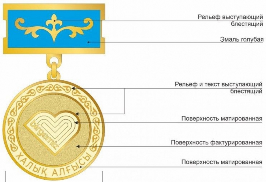 Qazaxıstanda koronavirusla mübarizə aparanlar medalla təltif ediləcək