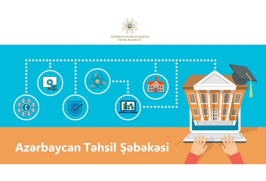 Azərbaycan Təhsil Şəbəkəsi çərçivəsində müəllimlərə dəstək