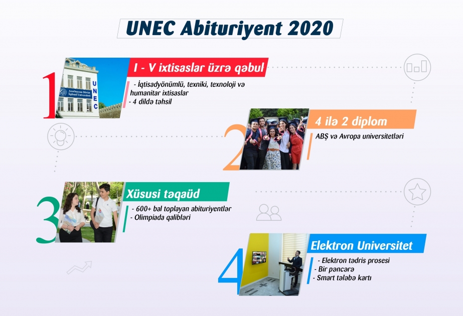 В UNEC проводится прием студентов по 5 группам специальностей
