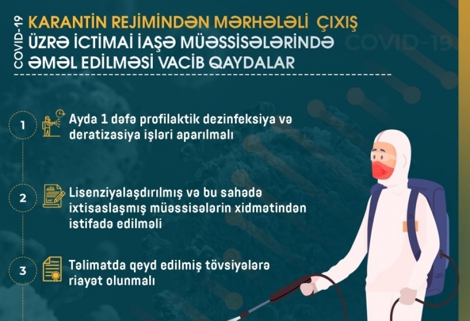 AQTA: İctimai iaşə müəssisələrində ayda bir dəfə profilaktik dezinfeksiya və deratizasiya işləri aparılmalıdır