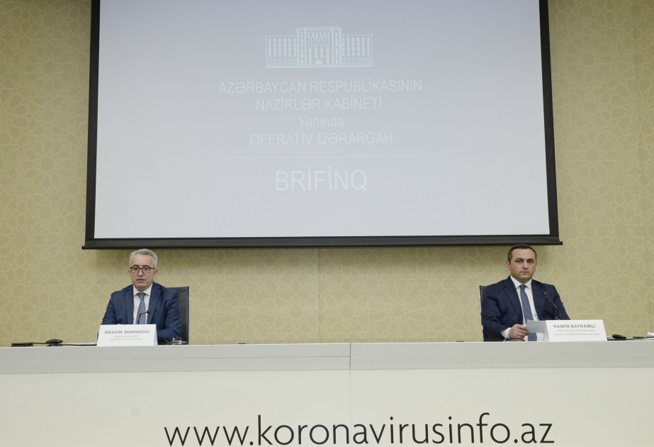 Ölkə üzrə koronavirusa yoluxma hallarının böyük hissəsi paytaxtın payına düşür