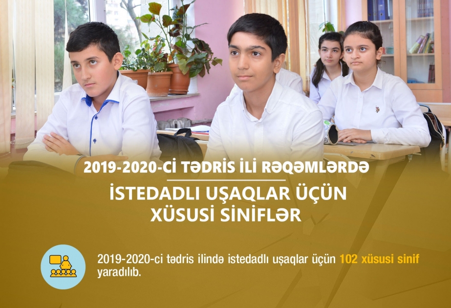 İstedadlı uşaqlar üçün xüsusi siniflərin əhatə dairəsi genişləndirilib