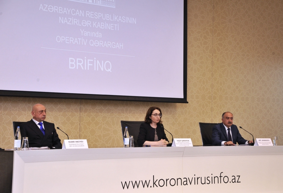 Azerbaiyán registra 352 nuevos casos de coronavirus, 210 recuperaciones, 6 muertes