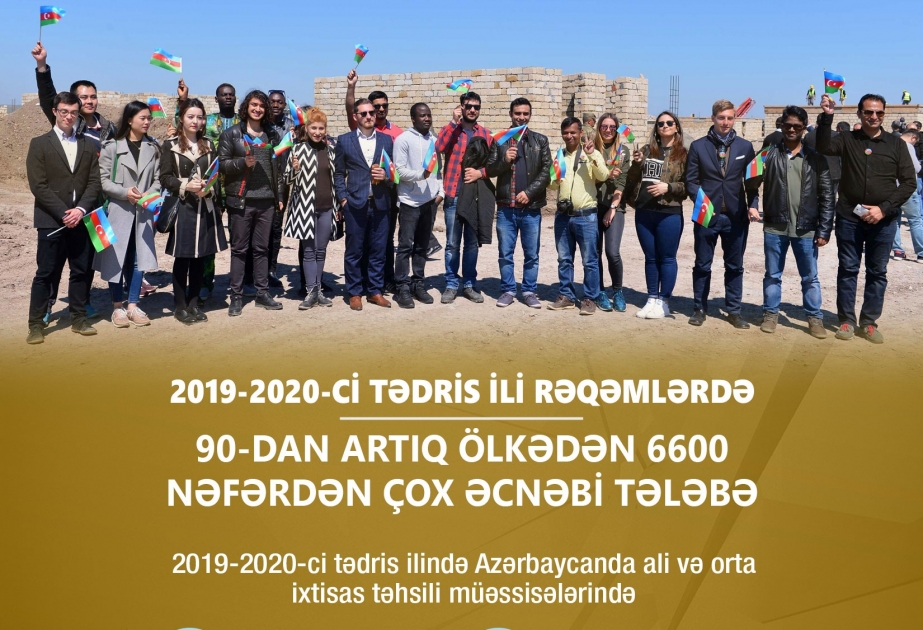 Təhsil Nazirliyi: 2019-2020-ci tədris ilində 226 nəfər xaricdə təhsil alıb