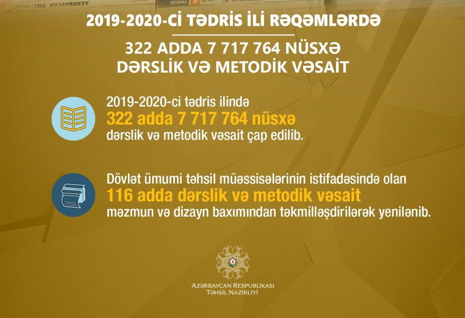 Təhsil Nazirliyi: 2019-2020-ci tədris ilində 322 adda dərslik və metodik vəsait çap edilib