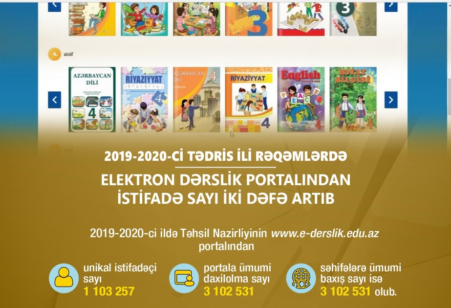 Elektron dərslik portalından istifadəçi sayı iki dəfə artıb