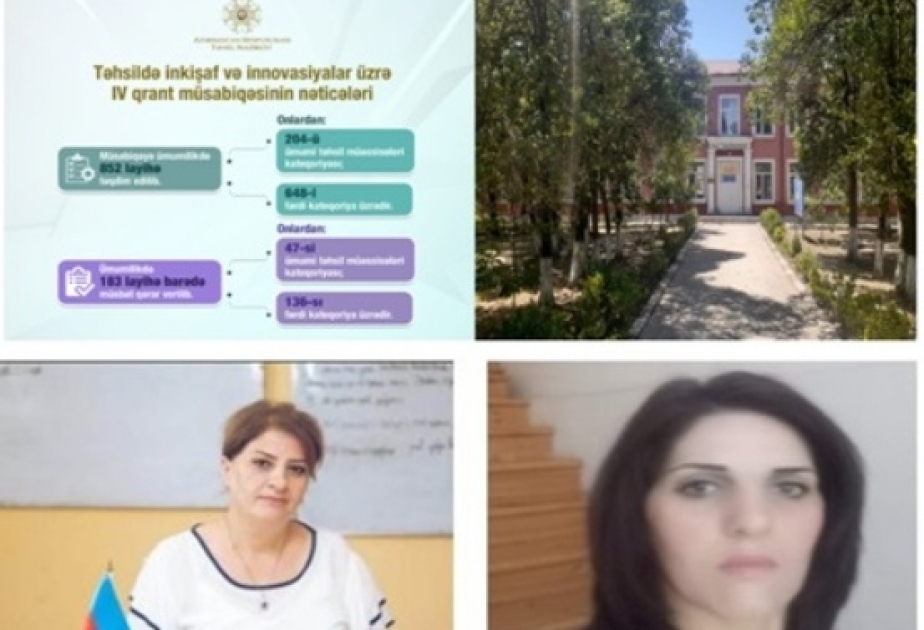 Masallı müəllimləri təhsildə inkişaf və innovasiyalar üzrə IV qrant müsabiqəsinin qalibi olublar