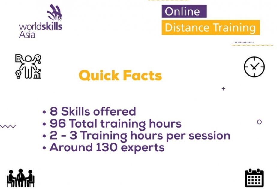 “WorldSkills Asia” təşkilatı sahə mütəxəssisləri üçün onlayn təlimlər təşkil edəcək