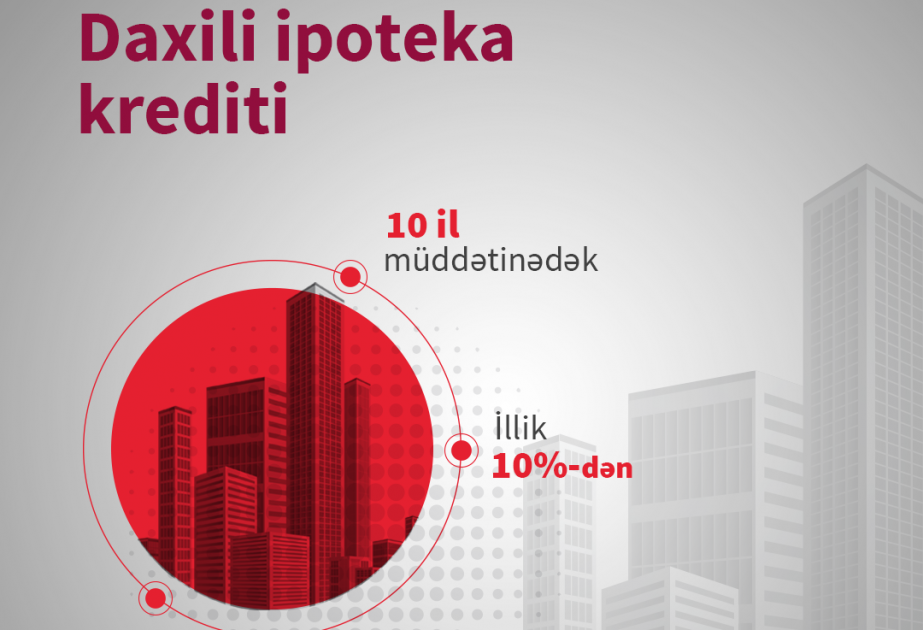 ®  “Kapital Bank” sərfəli şərtlərlə daxili ipoteka krediti təklif edir