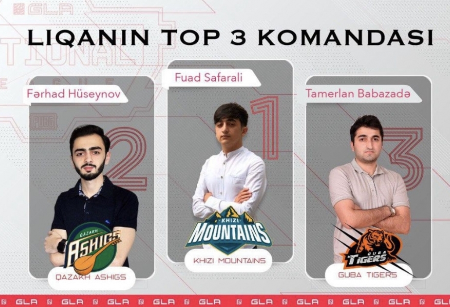 Azərbaycanda ilk dəfə keçirilən “PUBG Mobile” liqasının birinci dövrəsinə yekun vurulub